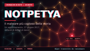 NotPetya: il malware più costoso della storia