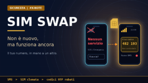 SIM swap: non è nuovo, ma funziona ancora